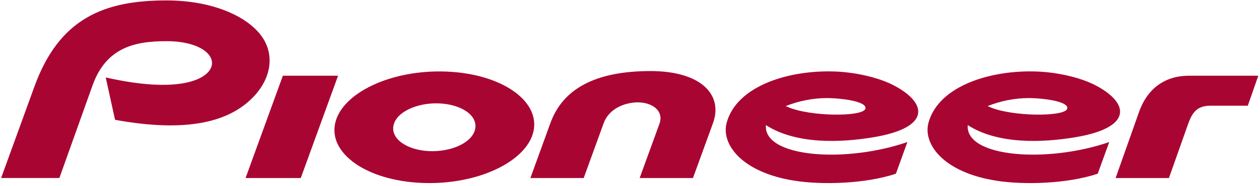 Pioneer_logo.svg
